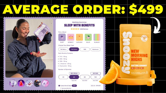 How This ONE Landing Page CHANGE SKYROCKETED Shopify AOV by $499 Per Customer