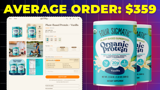 The POST-PURCHASE Page Tweaks That INCREASE Repeat Orders By 40%