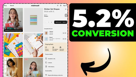 How To Increase Conversion Rate On Shopify to 8.1%