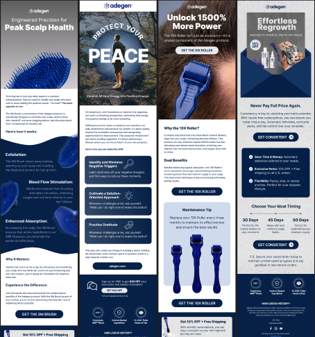 Best Automated Email Flows in Klaviyo for Shopify Hair Care Brand