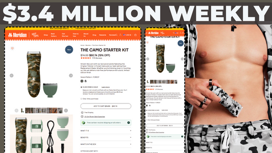 11% Conversion Rate on Shopify Landing Pages in 14 Days