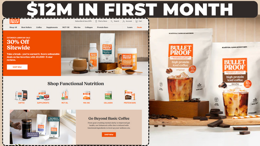 The Shopify Page Flow That Made Customers Spend More Time (and Money)