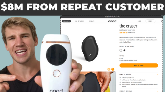 The Shopify Growth Strategy That Took Monthly Sales From $400K to $8.6M