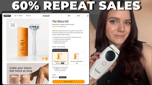 From 2% to 9% Conversion Rate: The Shopify Landing Page Case Study