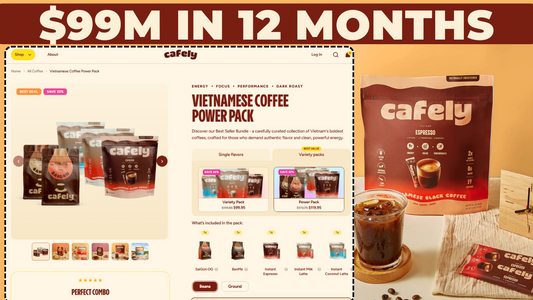 76% Repeat Sales Driving $21M Shopify Growth in 12 Months