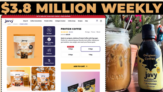 $14.9M in 6 Months With Shopify Landing Page Optimization