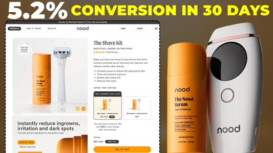 The Shopify Landing Page Strategy That Adds $259+ to Average Order Value Without Paid Ads